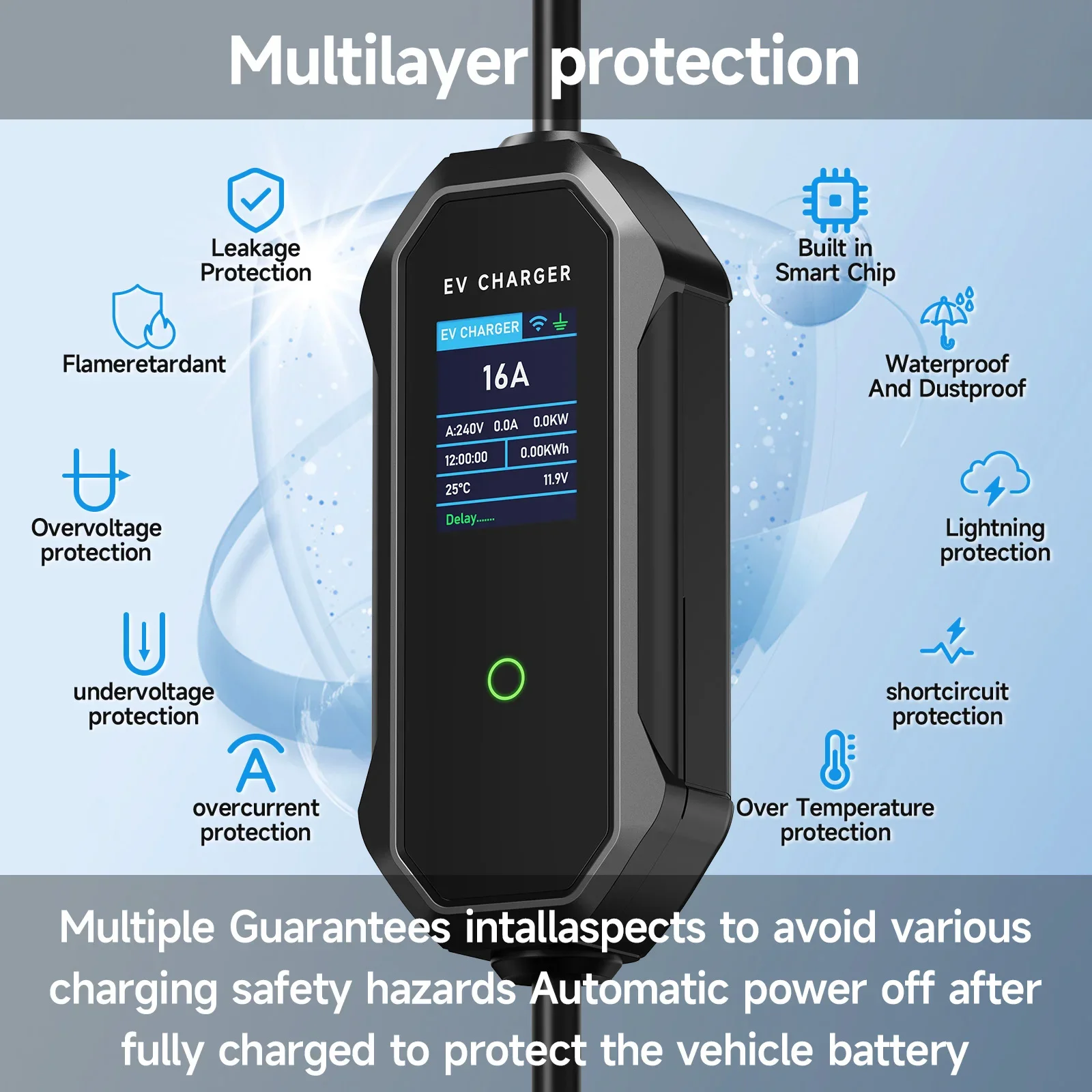 AFEEV Type 2 Draagbare EV-opla - Type 2 Portable Ev Charger 11Kw Cee recensie en prijs